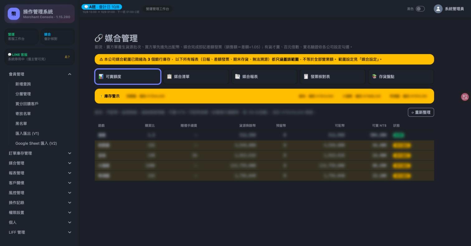 媒合管理:可賣額度、媒合清單、媒合報表、發票核對表、存貨盤點